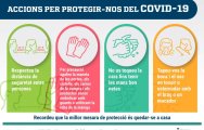 Suport als ajuntaments en la crisi del coronavirus