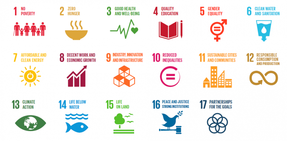 Objectius de Desenvolupament Sostenible (ODS)