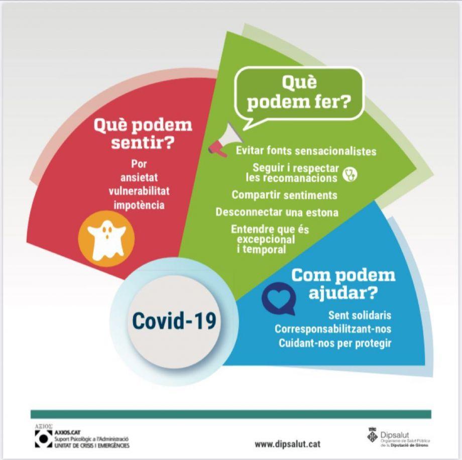 Gestionar les emocions en moments com el que vivim